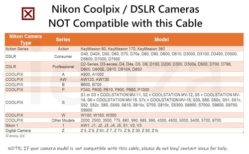 Miniatura 7 de Cable de carga de transferencia de imágenes USB con conector USB-C UC-E6 UC-E16 UC-E17 para cámaras Nikon Coolpix/DSLR seleccionadas para PC, iPhone