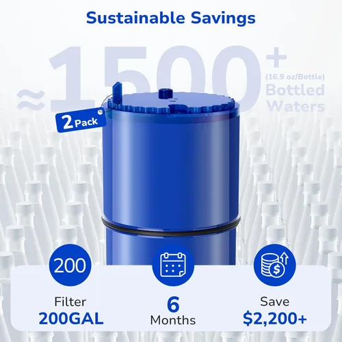 Miniatura 7 de Fil-Fresh Paquete de 2 filtros PURWater de repuesto para RF-9999 PURPLUS sistema de filtración de agua de grifo, certificado NSF, reemplazo de Azul