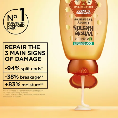 Miniatura 3 de Garnier Whole Blends Honey Treasures - Champú reparador, acondicionador + Miracle Nectar Leave-In Set para cabello seco y dañado (3 artículos), 1