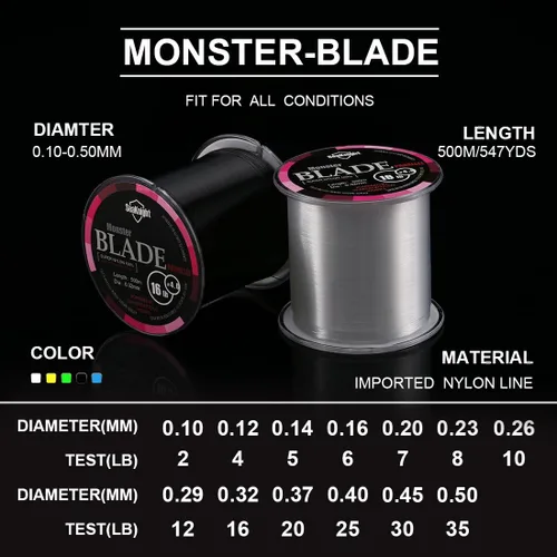 Miniatura 3 de Línea de pesca monofilamento SeaKnight Blade, 547 yardas/1094 yardas de material japonés, alta resistencia a la abrasión, baja ductilidad y memoria
