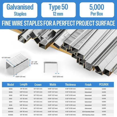 Miniatura 2 de meite Grapas de tapicería galvanizadas de calibre 20, corona de 1/2 pulgada (0.484 in) con longitud de 1/2 pulgada, resistente para construcción