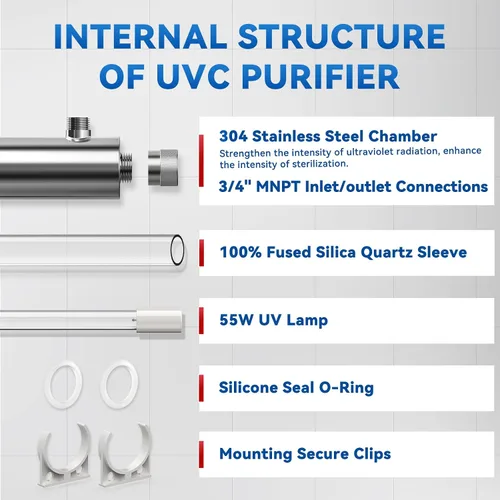 Miniatura 3 de Filtro de agua UV para toda la casa, sistema de filtro purificador de agua de 55 W 120 V para purificación de agua de toda la casa, 12 GPM, entrada
