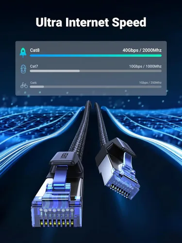 Miniatura 2 de UGREEN Cable Ethernet Cat 8 de 20 pies, cable de red trenzado de alta velocidad de 40 Gbps 2000 Mhz Cat8 RJ45 blindado para interiores, cables LAN