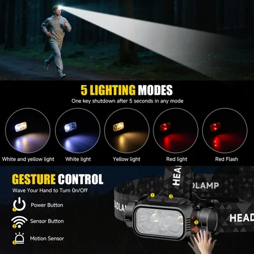 Miniatura 2 de Paquete de 1 linterna LED ultraligera desmontable, linterna recargable USB-C con sensor de movimiento y luz de advertencia, lámpara de cabeza