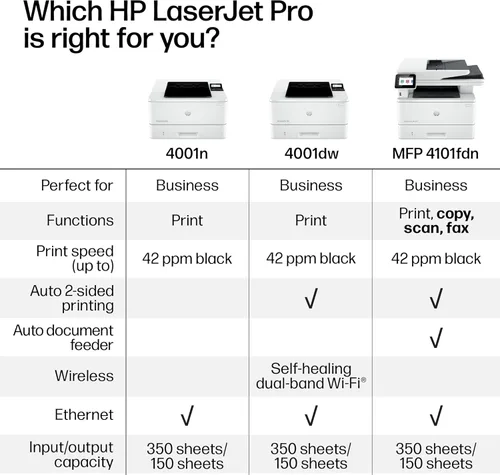 Miniatura 6 de HP Laserjet Pro MFP 4101fdn Impresora en blanco y negro, impresión, escaneo, copia, fax, velocidades rápidas, fácil configuración, impresión móvil
