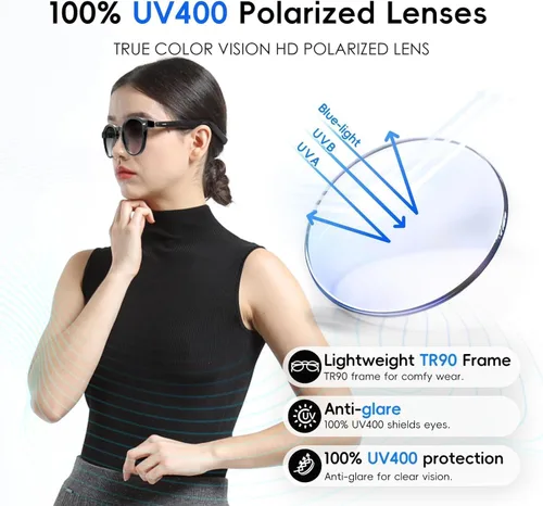 Miniatura 5 de GetD Gafas de sol inteligentes 2026 para hombres y mujeres, gafas de sol inteligentes impulsadas por ChatGPT con traducción de 145 idiomas, lentes