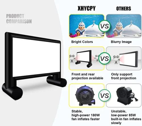 Miniatura 3 de XHYCPY - Pantalla inflable de 5,2 m para proyectar películas al aire libre; pantalla de proyector para exteriores; pantalla de proyección