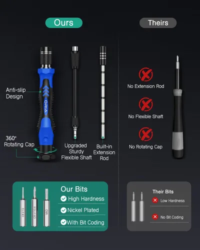Miniatura 2 de Set de destornilladores de precisión, 60 en 1 kit de conductor magnéticos con 54 Bits, Professional Electronics – Kit de herramientas de reparación