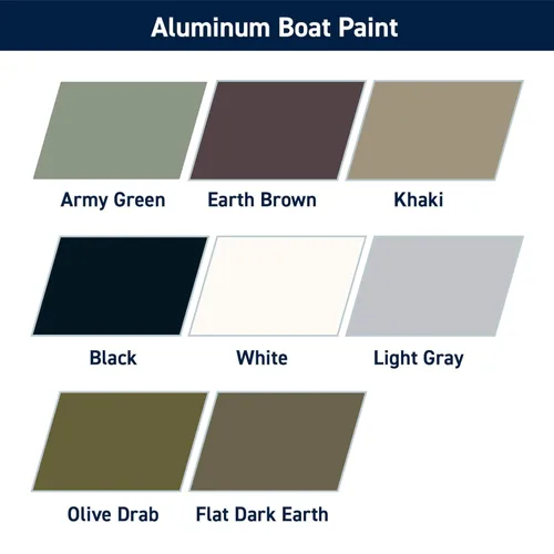 Miniatura 8 de TotalBoat Pintura de aluminio para lanchas, barcos bajos, botes, botes anfibios, barcos Jon y pontones (Verde Ejército, Quart)