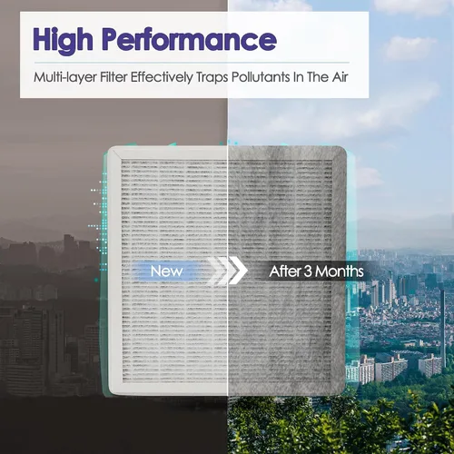 Miniatura 8 de Filtro de repuesto para purificador de aire True HEPA Pure-Zone compatible con filtro purificador de aire PureZone Pure Enrichment y purificador