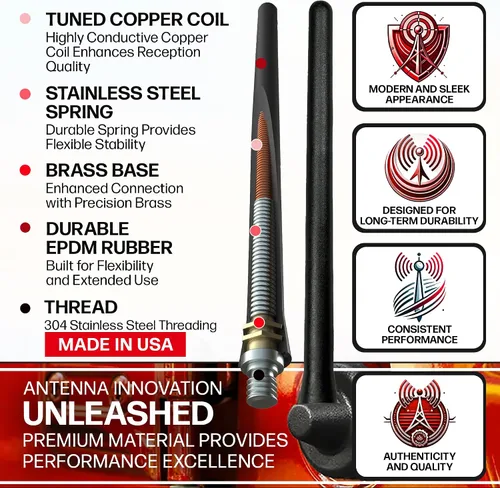 Miniatura 3 de AntennaMastsRus - Antena de repuesto compatible con Jeep Wrangler y Gladiator 2007-2020