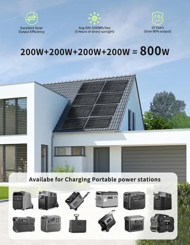Miniatura 9 de Greenmagic Panel solar flexible de 200 W, 20 V, ultra delgado, ultra ligero, cargador fuera de la red para casas rodantes marinas cabina, furgoneta