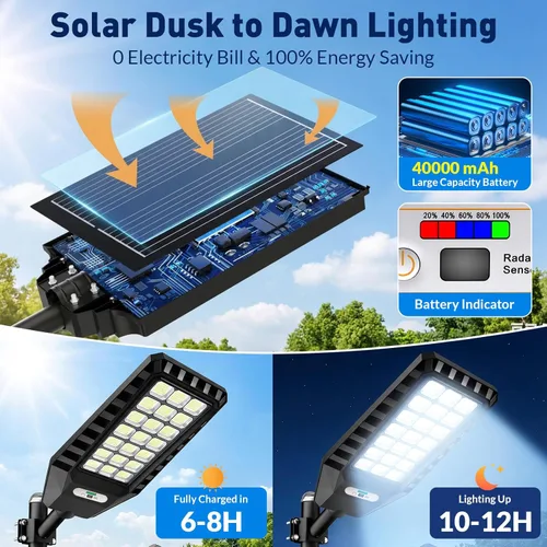 Miniatura 4 de Solar Street Light Outdoor Waterproof, 23” Large Solar Light with Motion Sensor, 6500K Dusk to Dawn Security LED Flood Light, Commercial Outdoor