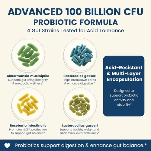 Miniatura 3 de Suplemento GLP-1 con probiótico Akkermansia 100 mil millones de UFC, lúpulo y eriocitrina para el control del apetito, peso mujeres hombres