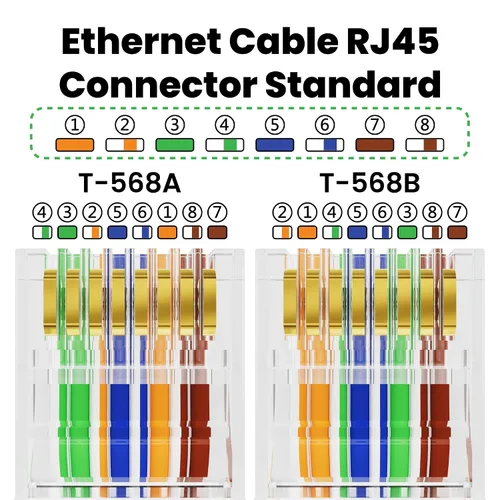 Miniatura 6 de CableGeeker Paquete de 100 conectores RJ45 Cat 6, conectores de crimpado de cable Ethernet UTP de extremos Cat6 chapados en oro, compatibles