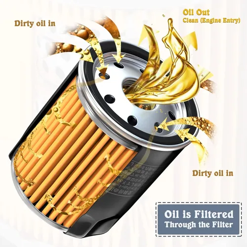 Miniatura 2 de 16097-0008 303 Filtro de aceite para Kawasaki Ninja 400 650 300 500 zx6r z650 Vulcan 900 1500 1700 2000 800 650 750 Versys 650 X300 1000 w800