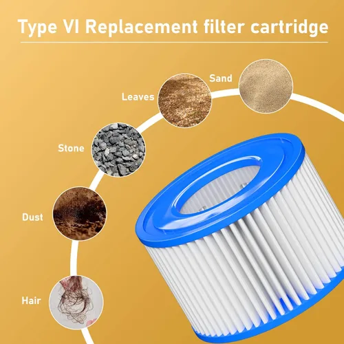 Miniatura 2 de Filtro de repuesto tipo para bañera de hidromasaje compatible con Lay-Z-Spa, Coleman SaluSpa 90352E 58323, bañera de hidromasaje inflable, filtro
