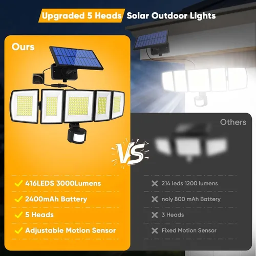 Miniatura 6 de MDCMDCM Luces solares de movimiento para exteriores, con cable de 16.4 pies, luces LED de seguridad de 3000 lm para exteriores del atardecer al