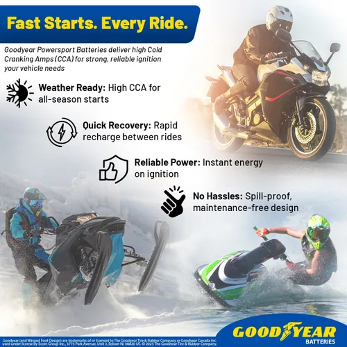 Miniatura 5 de Goodyear GYTX4L - Batería AGM de 12 voltios 4 AH, 50 CCA, recargable de alto rendimiento, sin mantenimiento, SLA - AGM para motocicleta, ATV, UTV, 4