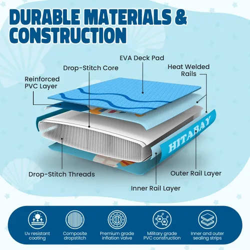 Miniatura 7 de Tabla de remo para niños con accesorios de SUP, tabla de remo para niños duradera, ligera y estable, cubierta antideslizante ancha, tablas de remo