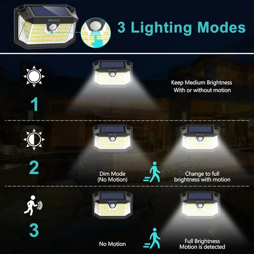 Miniatura 6 de WELALO Luces solares con sensor de movimiento para exteriores, [3 modos/4 paquetes/188 LED] Iluminación gran angular de 270°, luces de pared