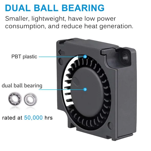 Miniatura 6 de GDSTIME Paquete de 2 mini ventilador de enfriamiento sin escobillas de 1.181 in x 1.181 in x 0.394 in 12 V con rodamiento de bolas dual