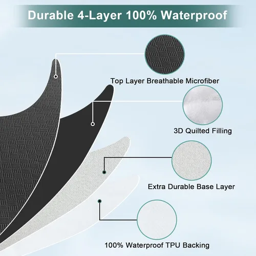 Miniatura 2 de Protector de colchón impermeable tamaño individual, funda de colchón de tela de aire 3D de alta calidad, suave, transpirable, sin ruido, funda