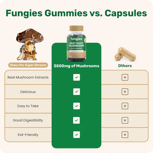 Miniatura 6 de Fungies Gomitas de Hongos Múltiples para Hombres y Mujeres - Suplemento de Hongos Incluye Melena de León, Cordyceps, Reishi, Chaga, Shiitake