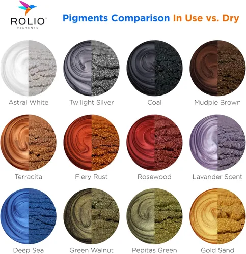 Miniatura 2 de Rolio Pigmento de color nacarado en polvo de mica, juego de arte para resina epoxi, para fabricación de jabón, esmalte de uñas, juego de brillo