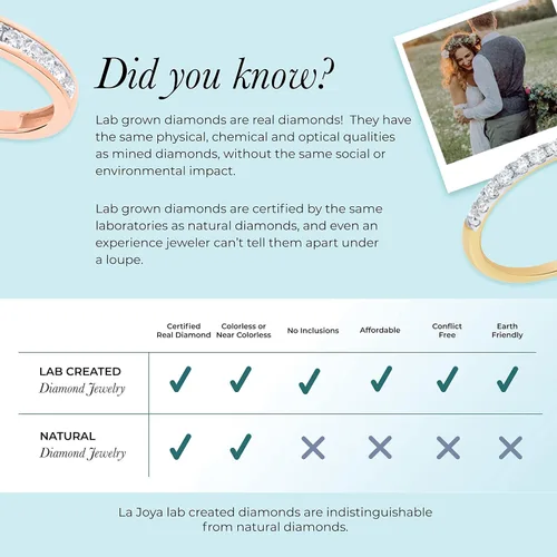Miniatura 6 de Lab Grown Diamond Wedding Bands for Women 10K Yellow, White and Rose Gold Certified 110-12 Carat Milgrain Diamond Anniversary Bands, Promise Rings