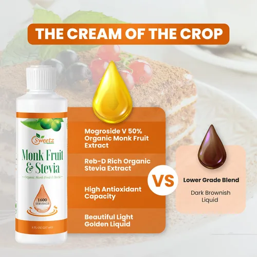 Miniatura 3 de Monk Fruit & Stevia - Gotas edulcorantes líquidas – Edulcorantes naturales y alternativas de azúcar – Mezcla deliciosa sin regusto amargo – Extracto