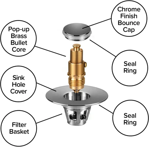 Miniatura 8 de Mer-Maid Drain Magic Tapón universal para fregadero extra resistente, como se ve en la TV, reemplaza instantáneamente los tapones rotos o faltantes