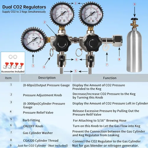 Miniatura 5 de Regulador de CO2 para dispensador de torre de cerveza de barril doble Kegerator, regulador de barril dual Regulador de presión de cerveza de CO2