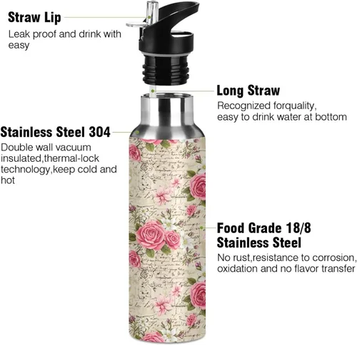 Miniatura 3 de Vintage Pink Flowers Stainless Steel Vacuum Insulated Water Bottle 32 Oz Leakproof Water Bottles, BPA-Free Sports Water Bottle with Straw