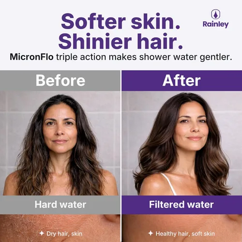 Miniatura 2 de Filtro de ducha Bossa para agua dura – Elimina sustancias químicas tóxicas, cloro y metales pesados A nivel de micrones Anti-obstrucción de alta