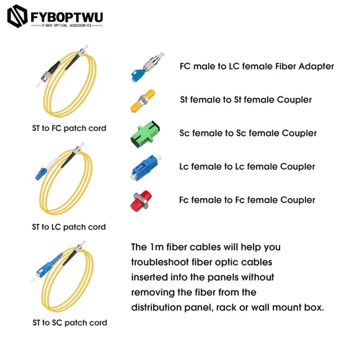Miniatura 2 de Kit de solución de problemas de cable de fibra óptica - 1 localizador visual de fallas y adaptador FC a LC y 1 acoplador LC, SC, ST, FC y 3 cables