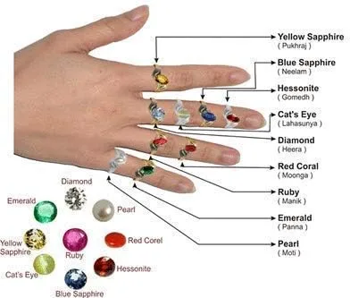 Miniatura 7 de LMDPRAJAPATIS Anillo ajustable de plata de ley 925 de 7.25 quilates con tallo de zafiro azul oscuro natural de Neelam probado en laboratorio