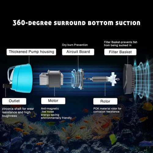 Miniatura 2 de Bomba de agua sumergible de 210 GPH ultra silenciosa (780L/H, 15 W), bomba de acuario de succión inferior con 2 boquillas, elevación de 5.6 pies