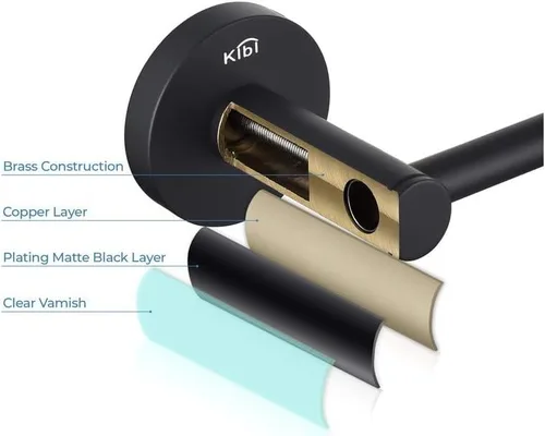 Miniatura 2 de KIBI Juego de accesorios de baño circulares de 5 piezas Toallero, anillo para toallas, soportes para papel higiénico, ganchos para bata