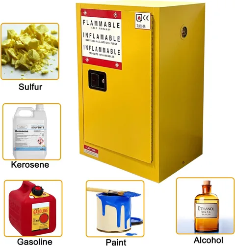 Miniatura 3 de koxuyim - Gabinetes de Almacenamiento de Riesgo, 18.1" de profundidad x 23.2" de ancho x 35.4" de alto, Gabinete de Seguridad Industrial, Gabinete a