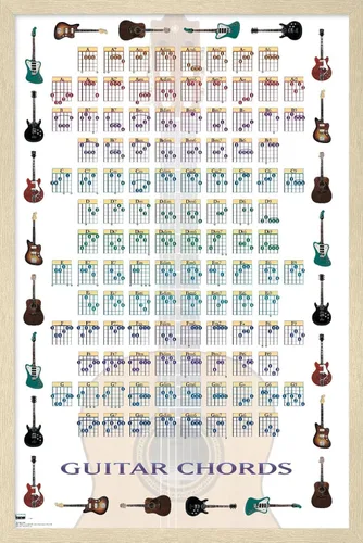 Miniatura 7 de Trends International Guitar Chords II - Póster de pared con texto en inglés "Learn to Play Guitar", 14.725 x 22.375 pulgadas, versión enmarcada