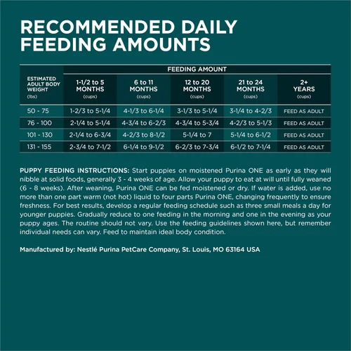 Miniatura 5 de Purina ONE Plus Fórmula Seca para Cachorros de Raza Grande - Bolsa de 40 lb