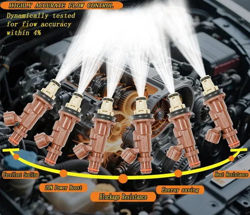 Miniatura 4 de Juego de 6 inyectores de combustible con conector arnés de enchufe de repuesto para Toyota 1999-2004 Tacoma 2000-2004 Tundra 3.4L 1999-2002 4Runner