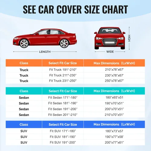 Miniatura 6 de Funda para coche SUV de 30 capas para automóviles, impermeable para todo tipo de clima, protección UV, resistente a la nieve, resistente al viento