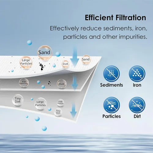 Miniatura 2 de Waterdrop AP810 - Filtro de agua de repuesto para toda la casa para 3M® Aqua-Pure AP810, AP801, AP811, Whirlpool® WHKF-GD25BB, WHKF-DWHBB, 10 x 4.5
