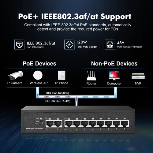 Miniatura 3 de Conmutador POE Gigabit de 10 puertos, 8 POE+ 1000Mbps, 2 Gigabit Uplink, IEEE802.3af/at, fuente de alimentación interna de 120 W, interruptor