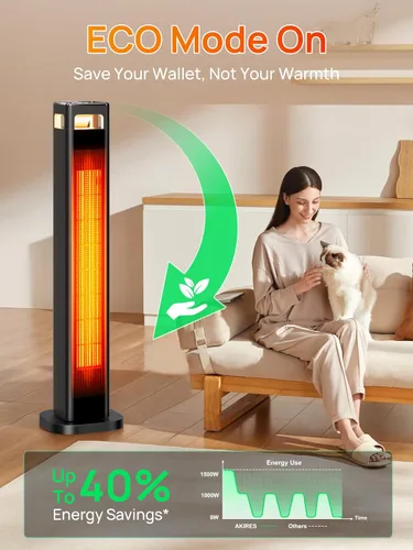 Miniatura 4 de Calentadores de espacio AKIRES para uso en interiores, calentador de habitación de 1500W para habitación grande con termostato, oscilación de 120°
