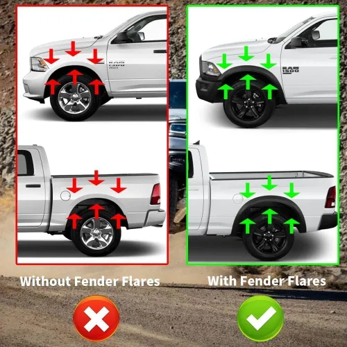 Miniatura 5 de RMOURTEKK Aletas de barro compatibles con Dodge Ram 2019-2023 2024 Ram 1500 (Nuevo Estilo de Carrocería) con Aletas de Guardabarros OEM Juego