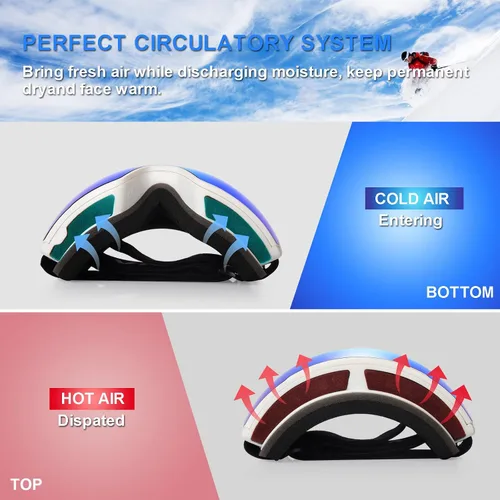 Miniatura 4 de EXP VISION Gafas de esquí magnéticas para snowboard, sin marco, para hombres y mujeres, OTG, lente intercambiable antivaho Azul