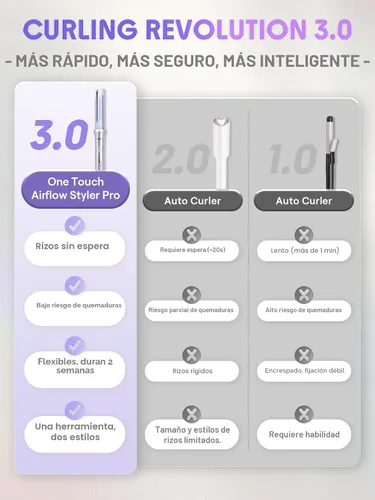 Miniatura 3 de SHEGLAM One Touch Airflow Styler Pro - Tecnología de aire frío 3.0 de rotación automática de 1 pulgada para rizos sin espera, rizador, rizos